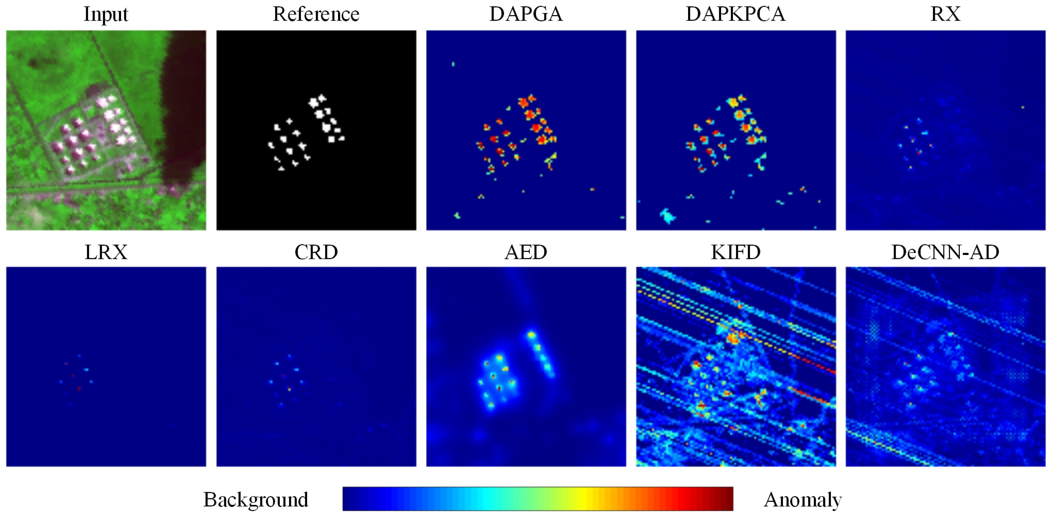Remotesensing 15 01050 g006 Remotesensing 15 01050 g006