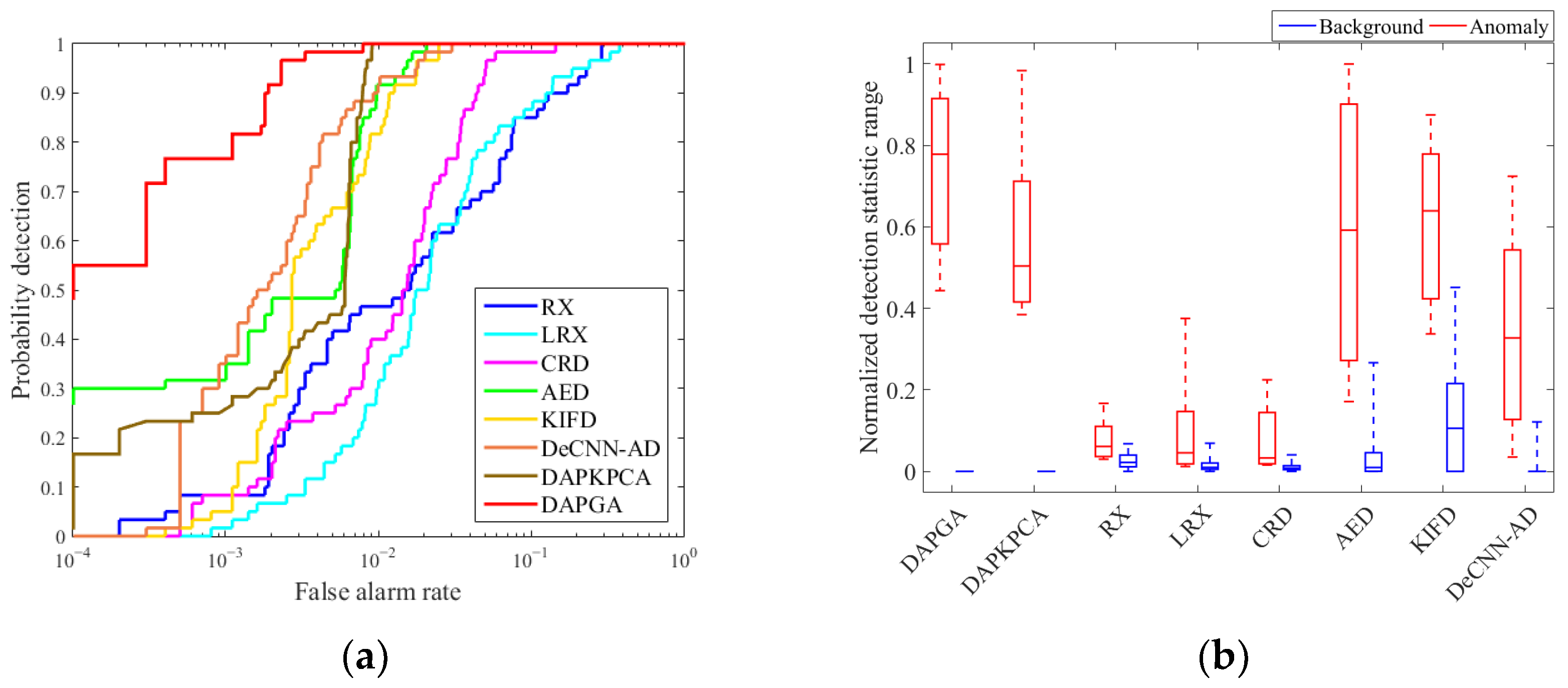 Remotesensing 15 01050 g008 Remotesensing 15 01050 g008