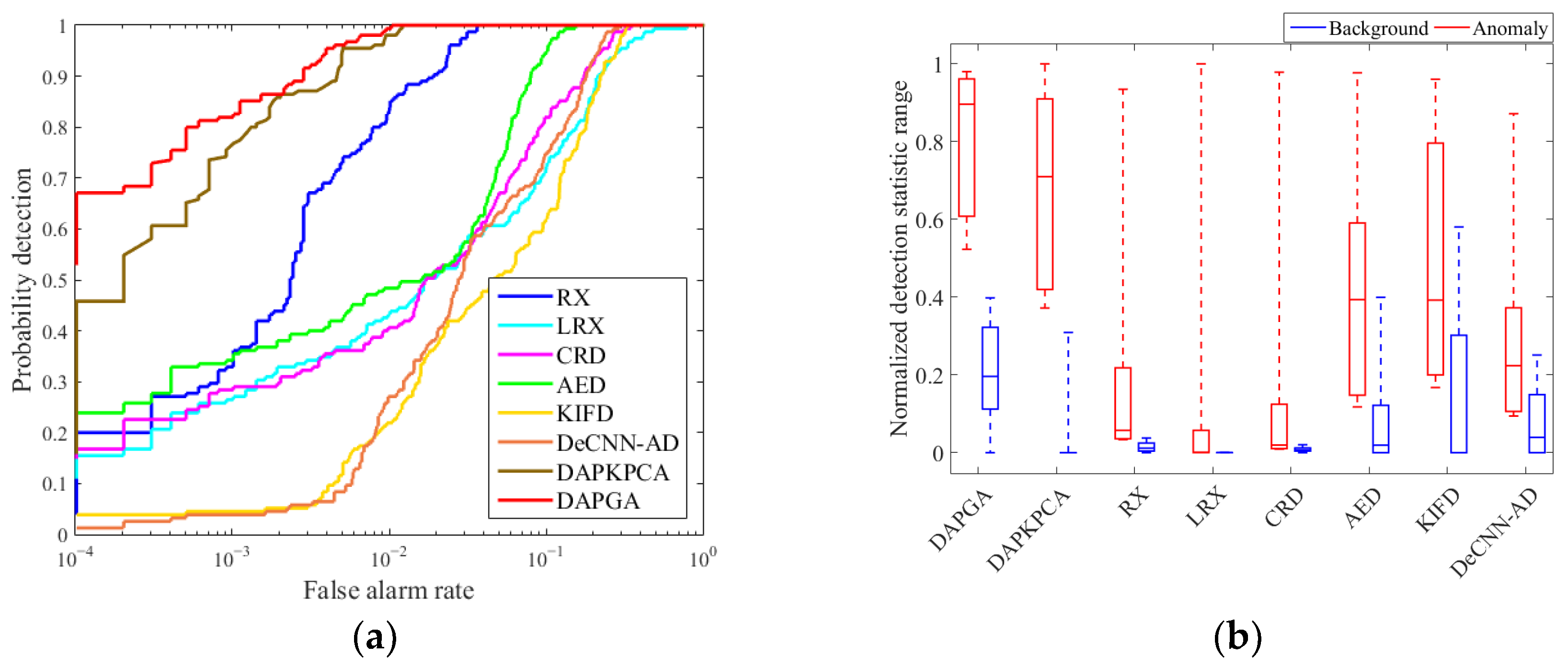 Remotesensing 15 01050 g010 Remotesensing 15 01050 g010