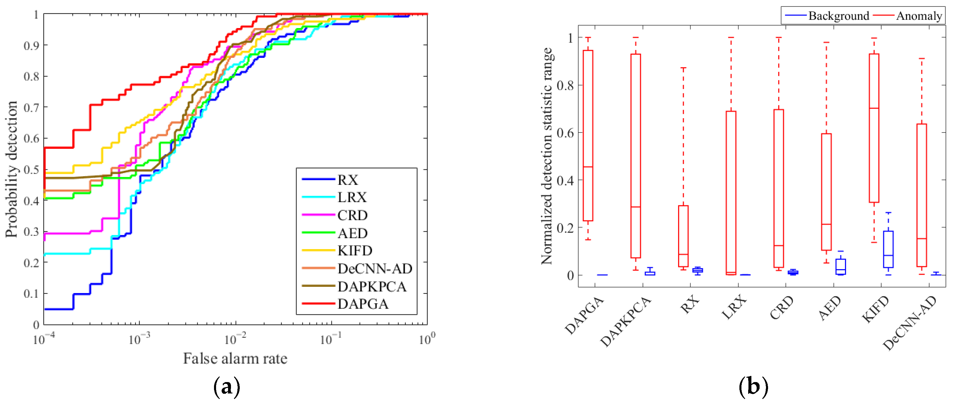 Remotesensing 15 01050 g011 Remotesensing 15 01050 g011