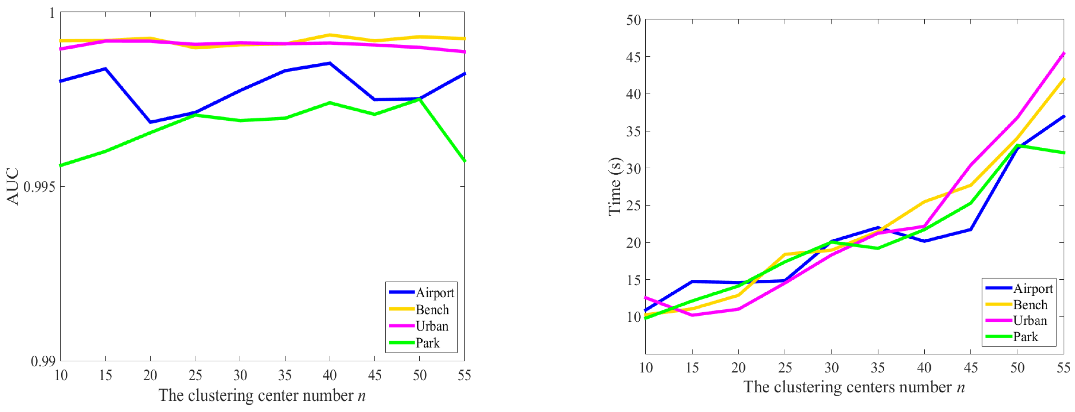 Remotesensing 15 01050 g012b Remotesensing 15 01050 g012b