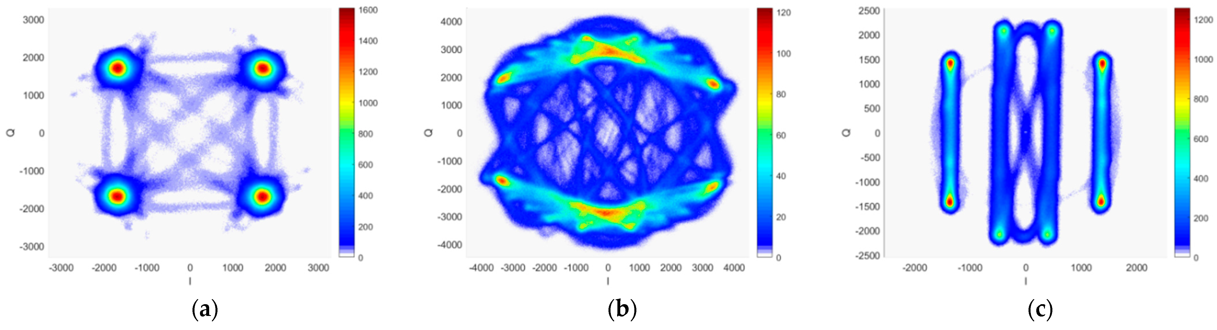 Remotesensing 15 01051 g002