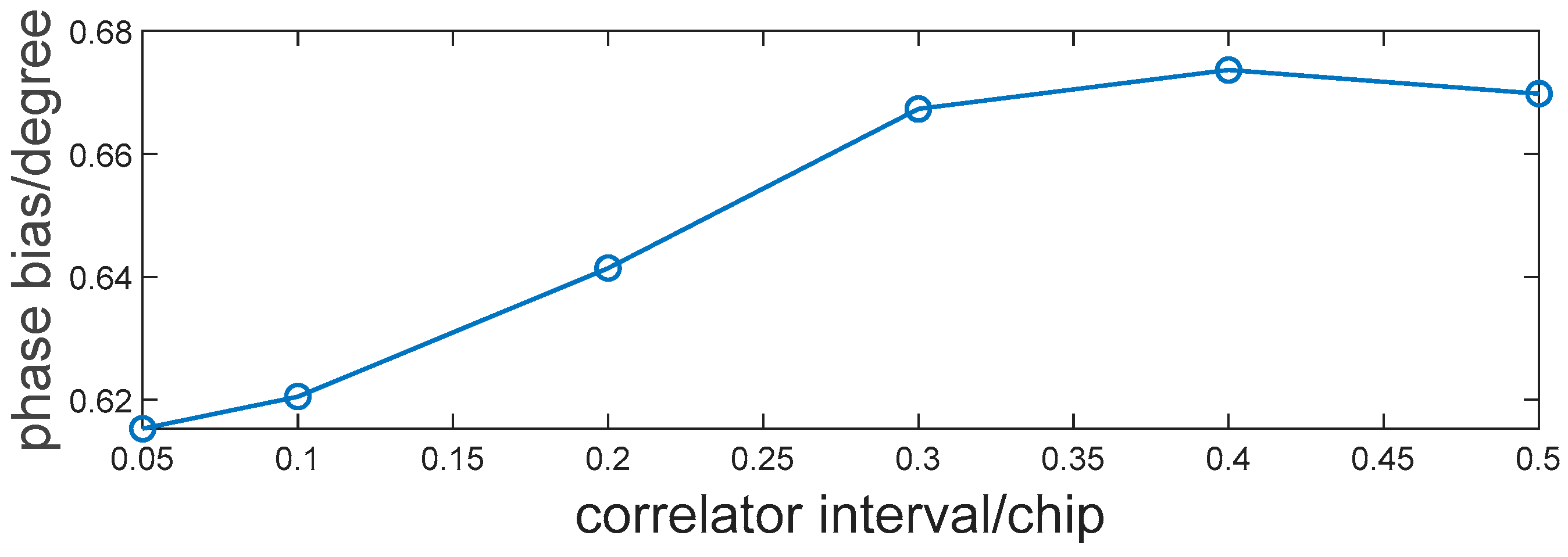 Remotesensing 15 01051 g012