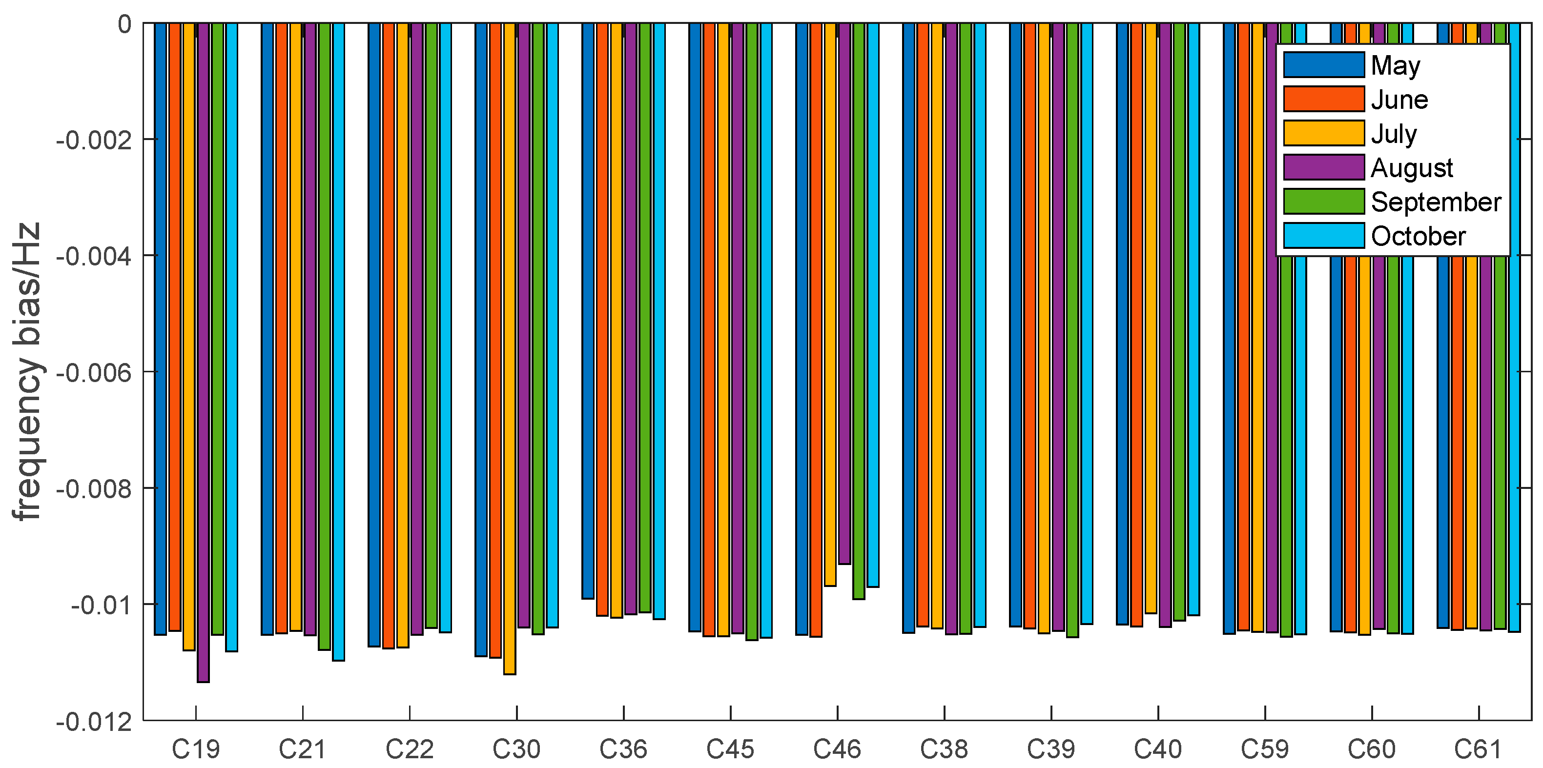 Remotesensing 15 01051 g017