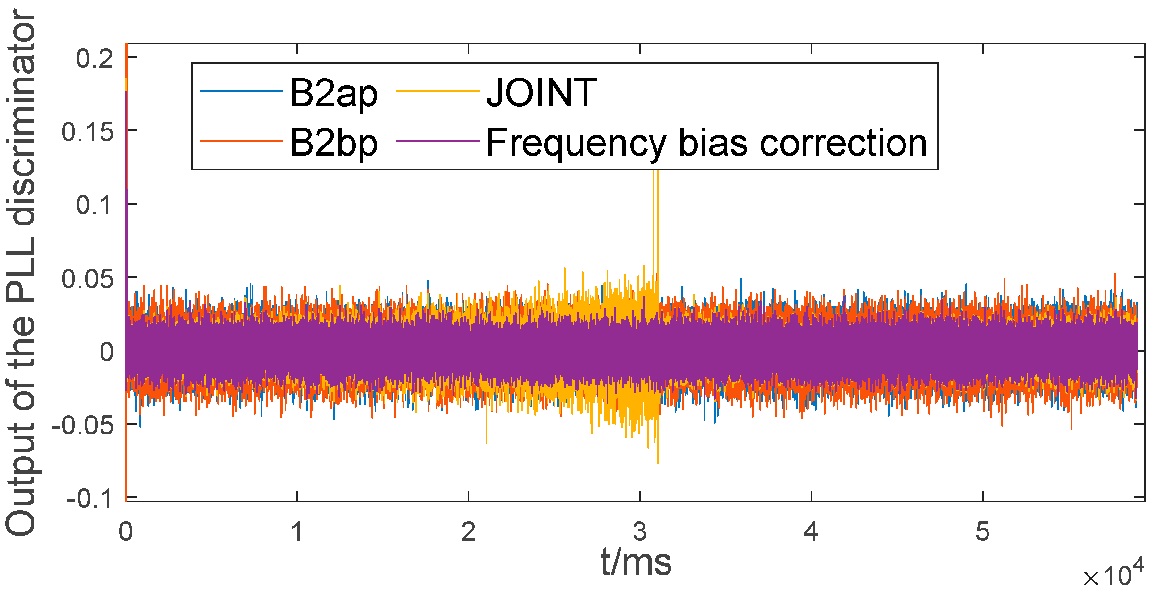 Remotesensing 15 01051 g022