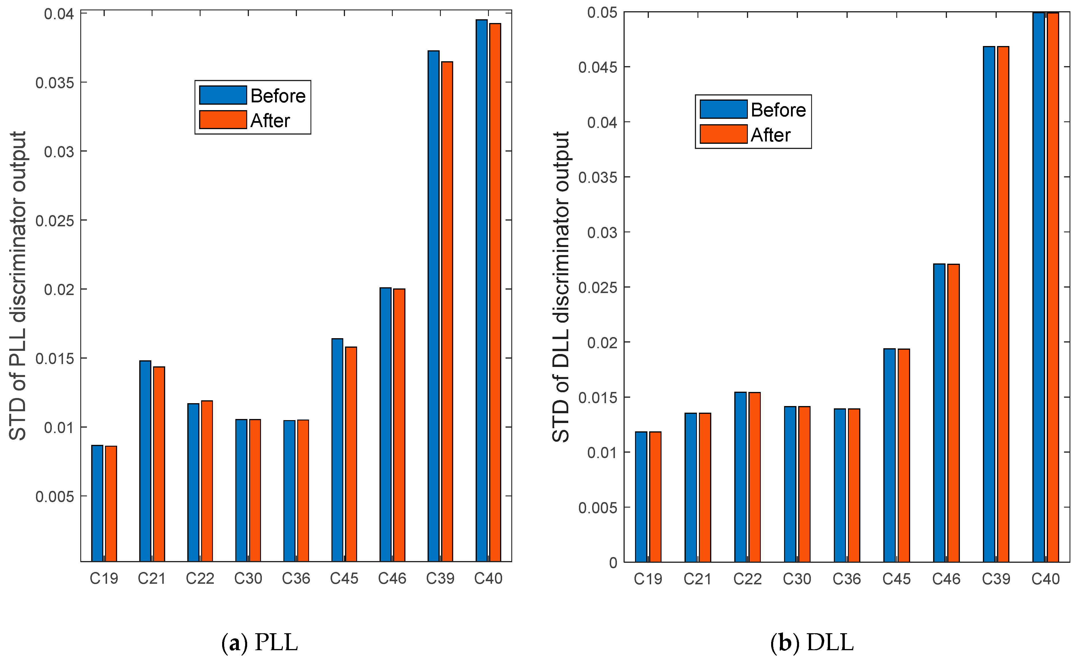Remotesensing 15 01051 g023