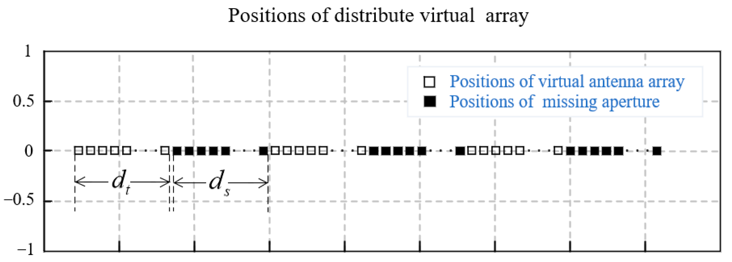 Remotesensing 15 01054 g002