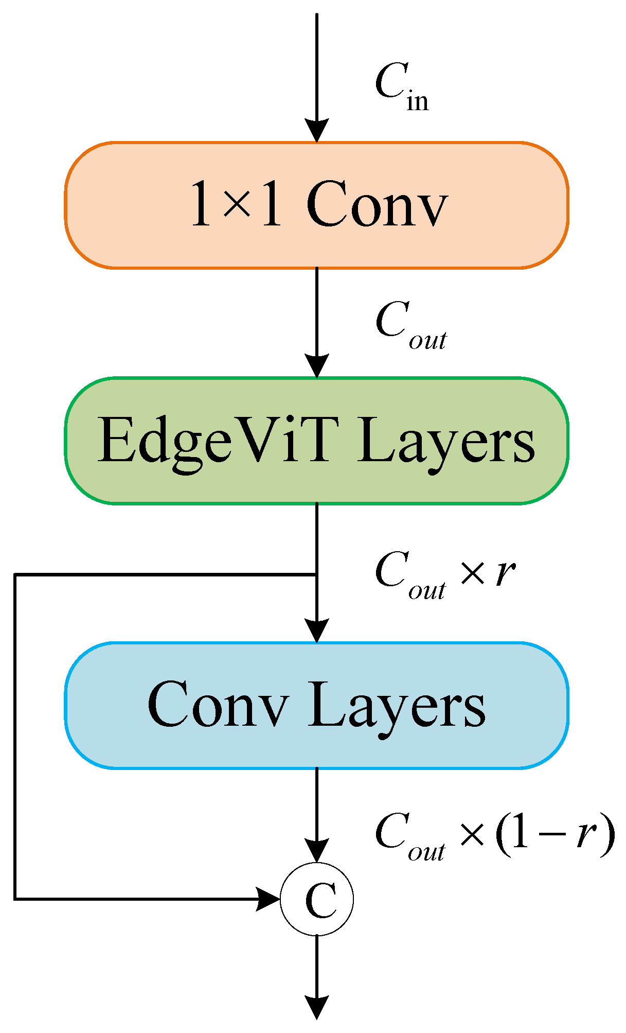 Remotesensing 15 01055 g004 Remotesensing 15 01055 g004