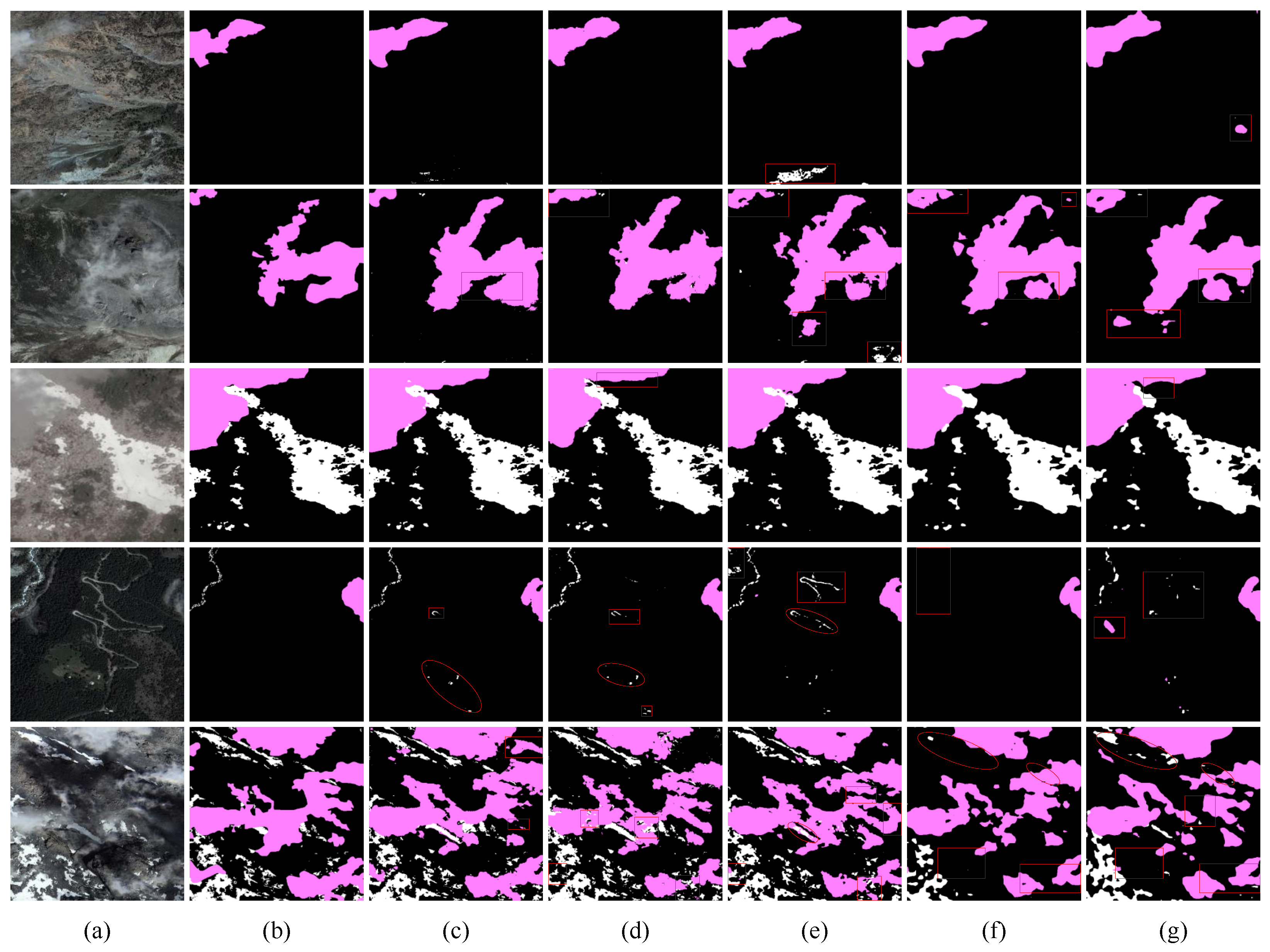 Remotesensing 15 01055 g013 Remotesensing 15 01055 g013