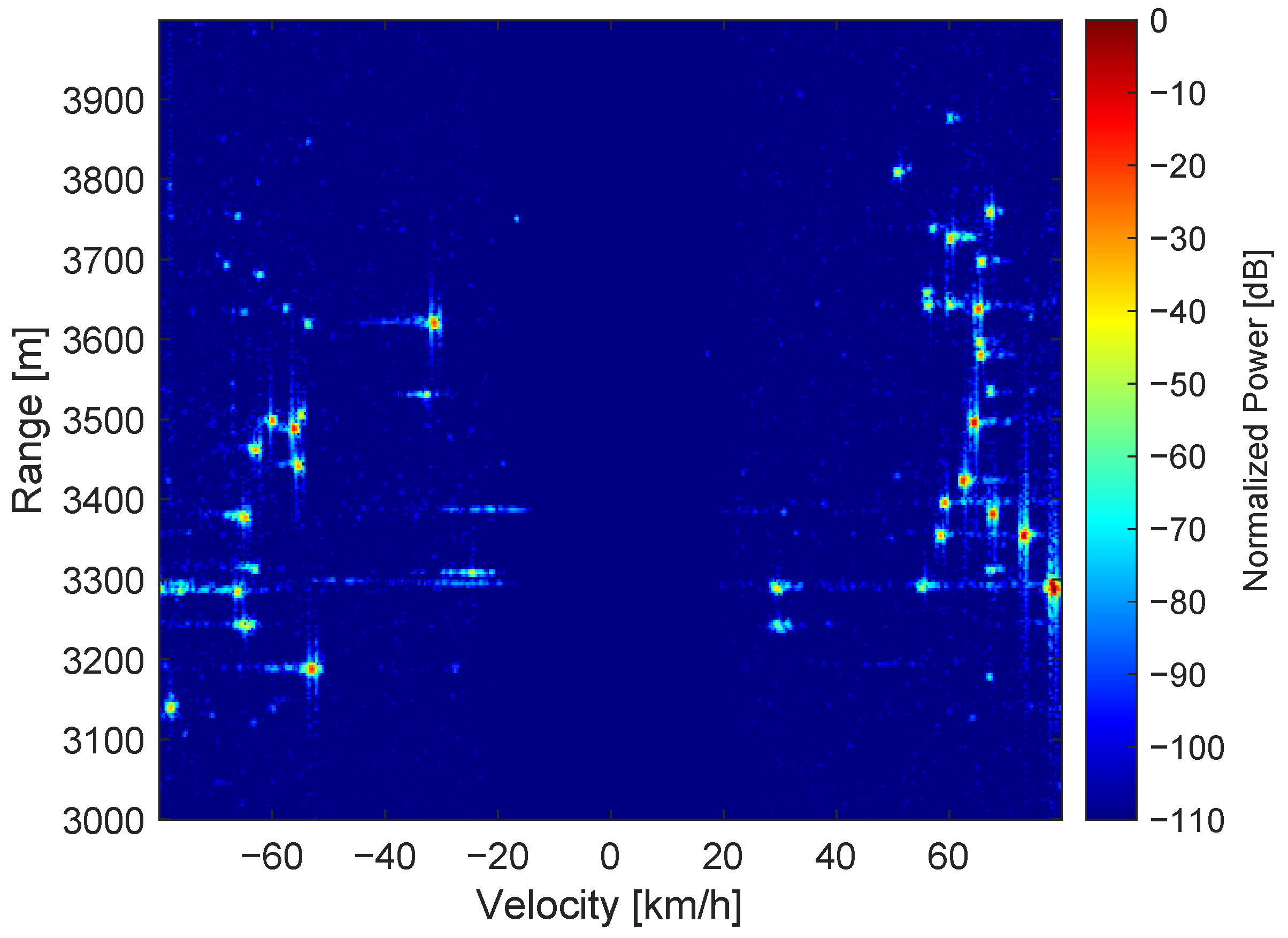 Remotesensing 15 01060 g005