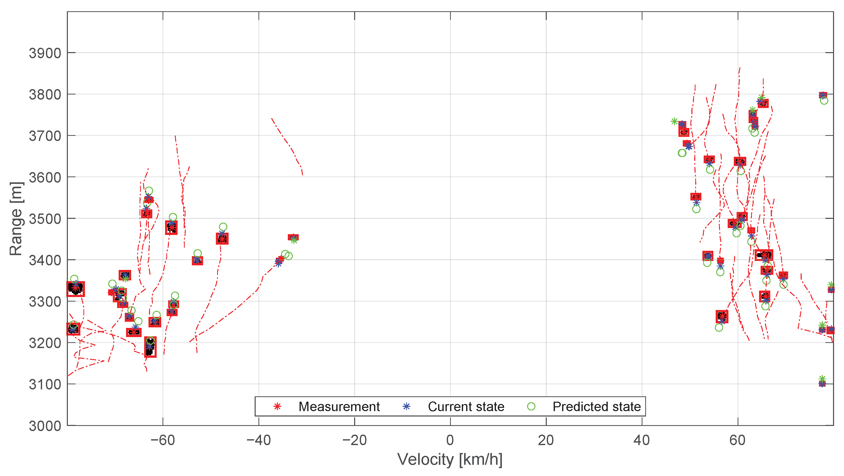 Remotesensing 15 01060 g010