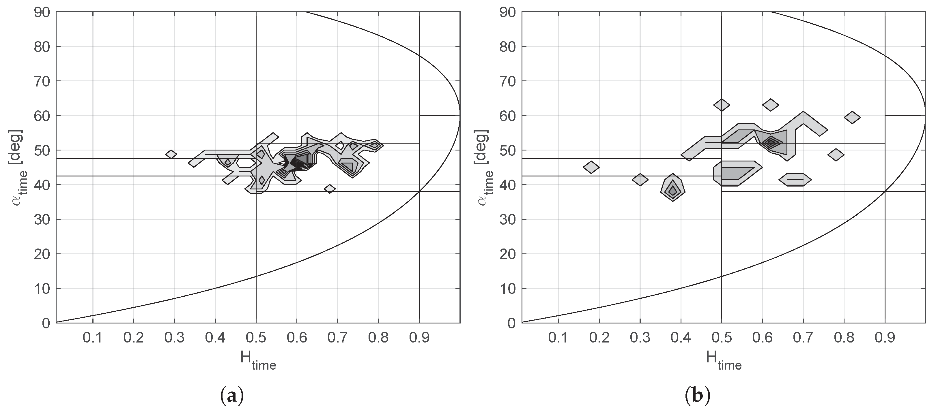 Remotesensing 15 01060 g011