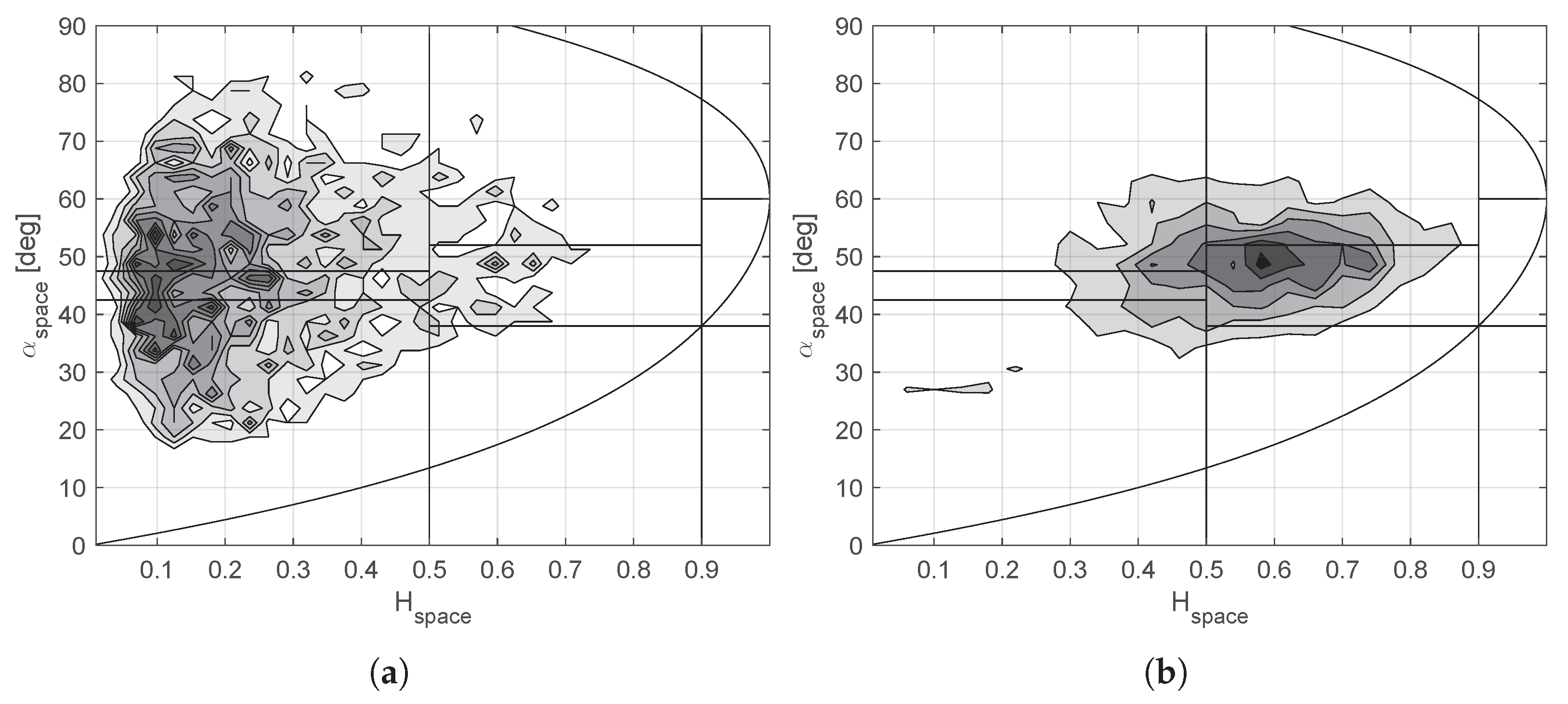 Remotesensing 15 01060 g012