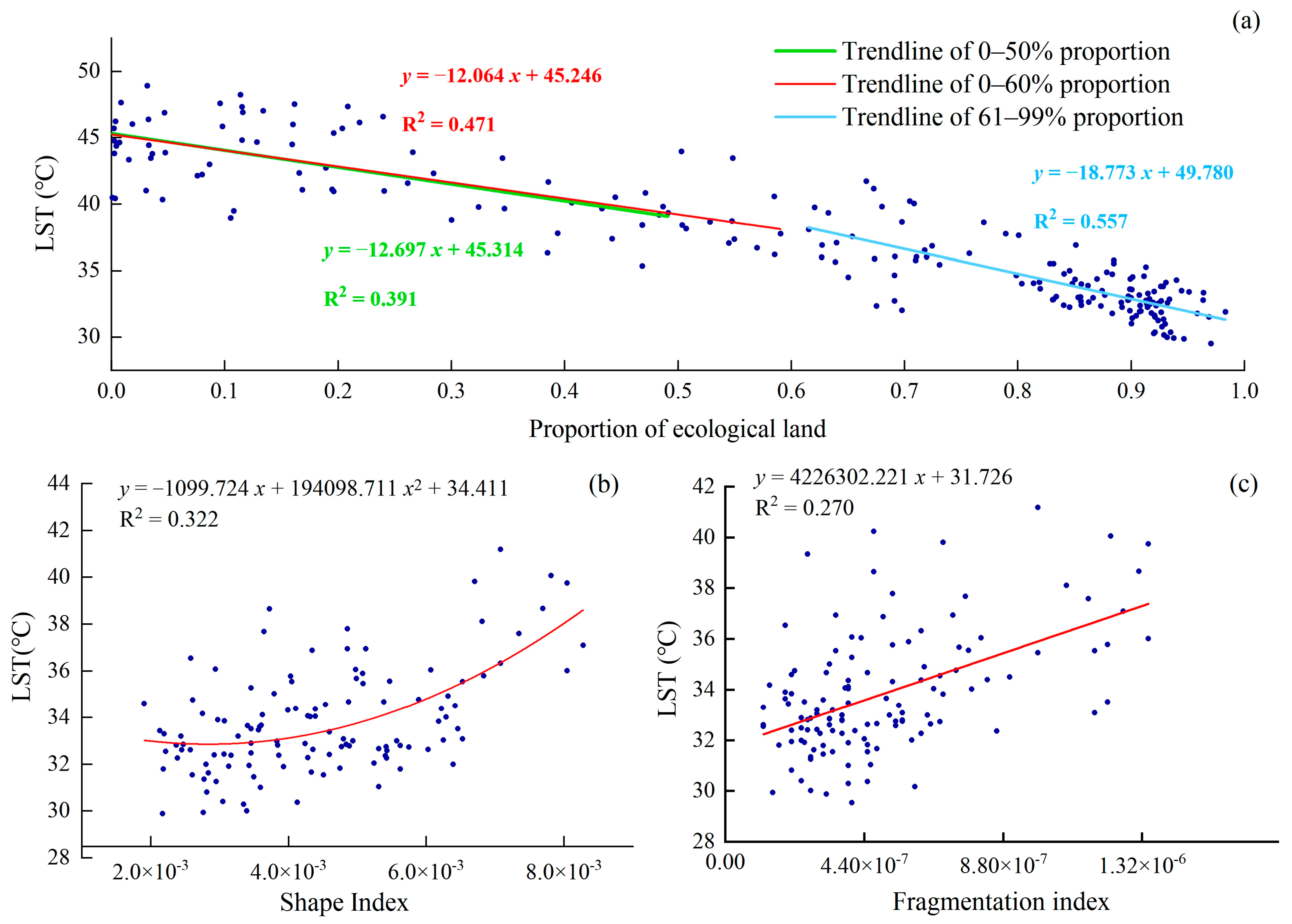 Remotesensing 15 01061 g003