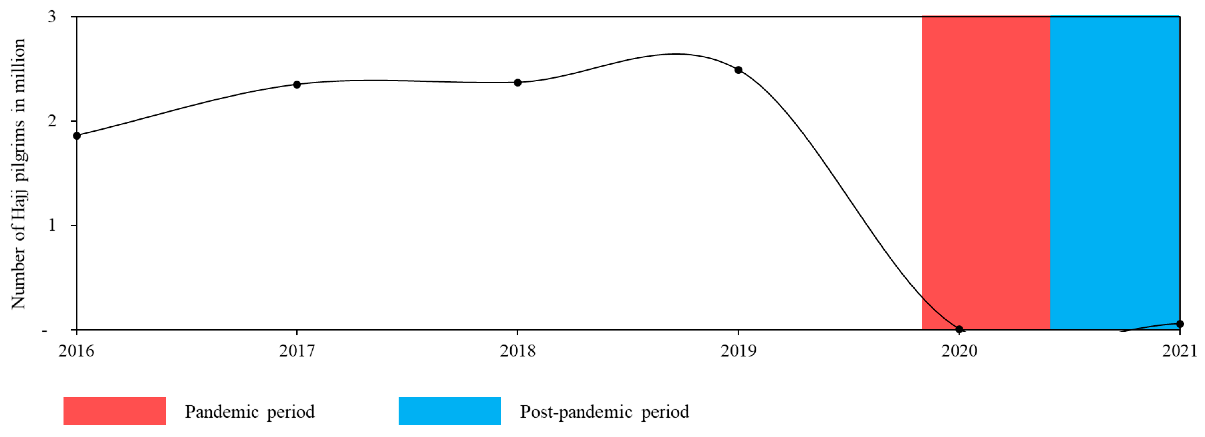 Remotesensing 15 01064 g010