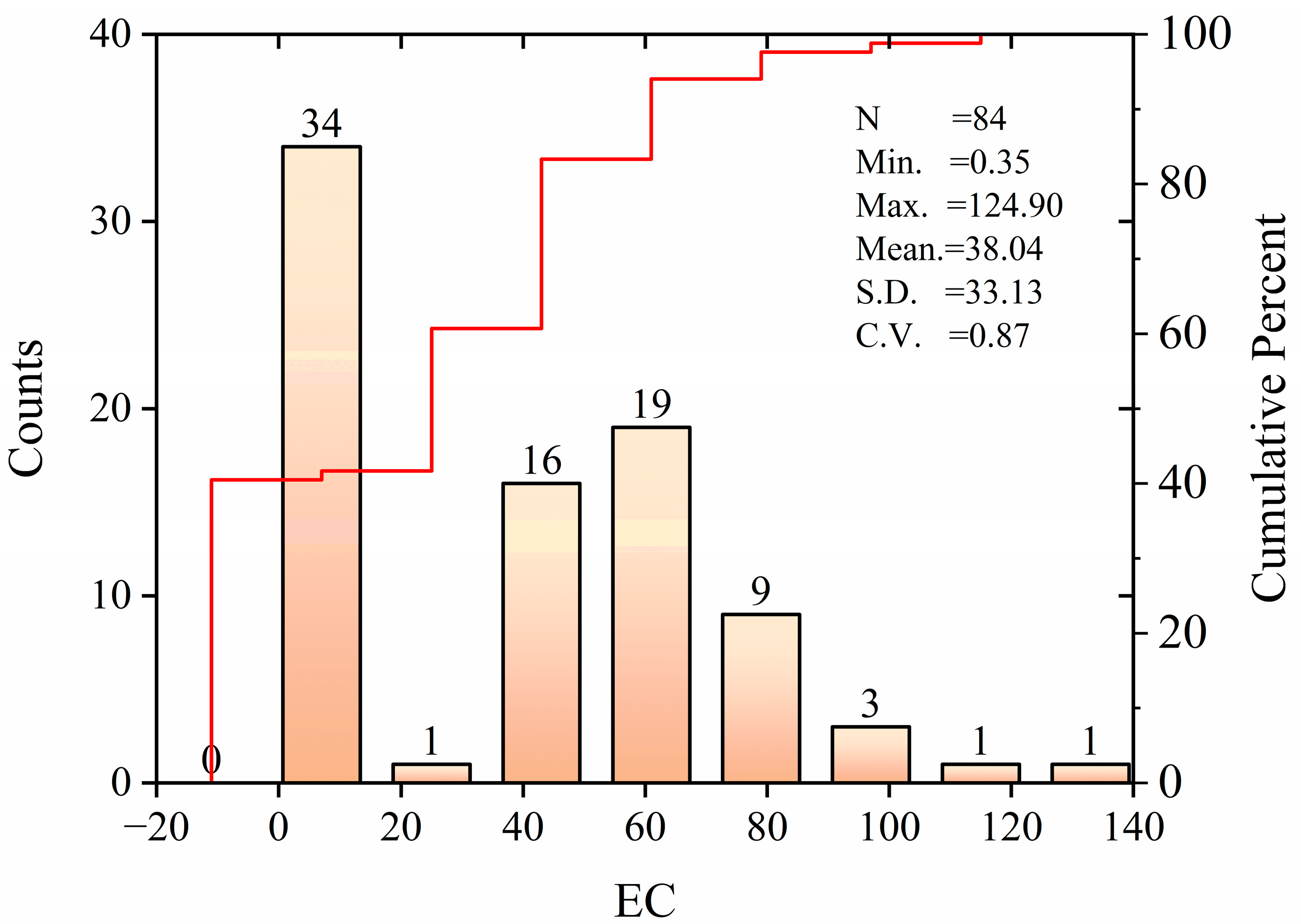 Remotesensing 15 01066 g002