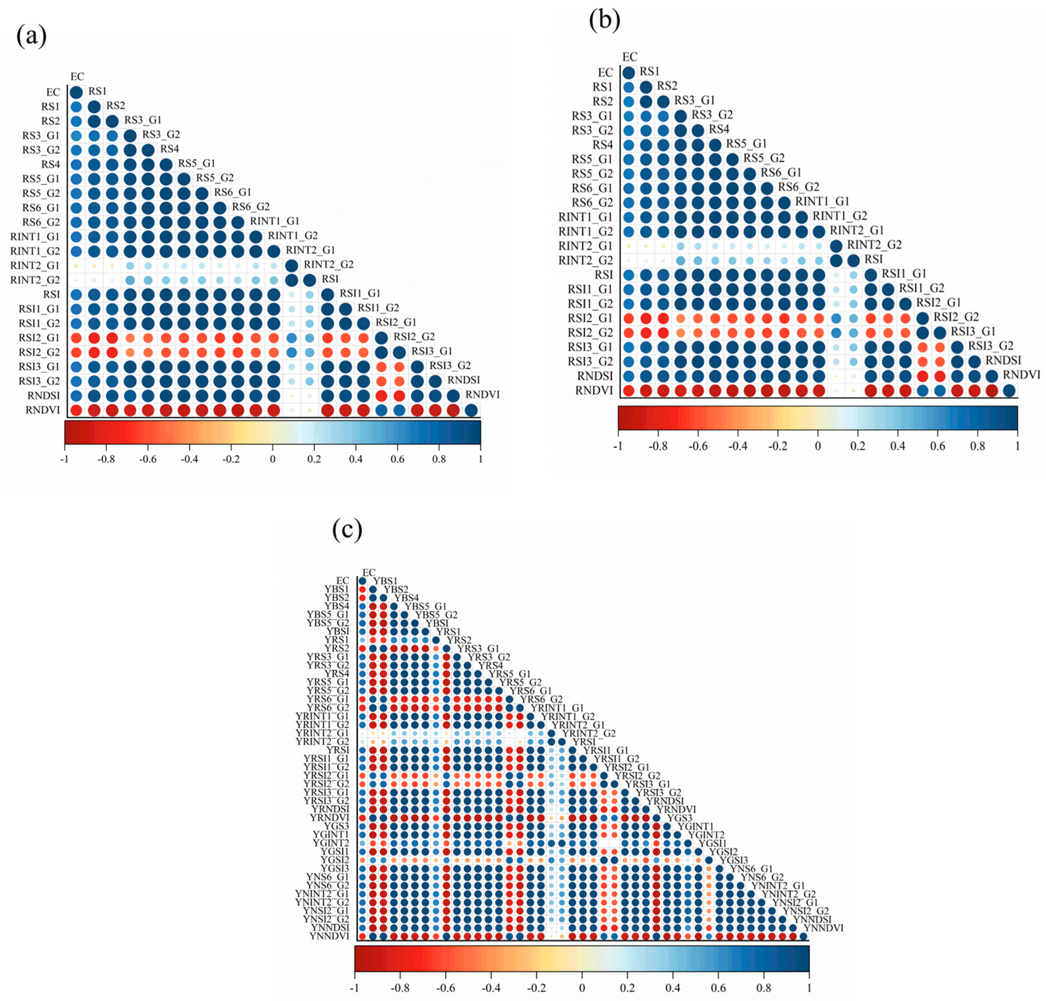 Remotesensing 15 01066 g004