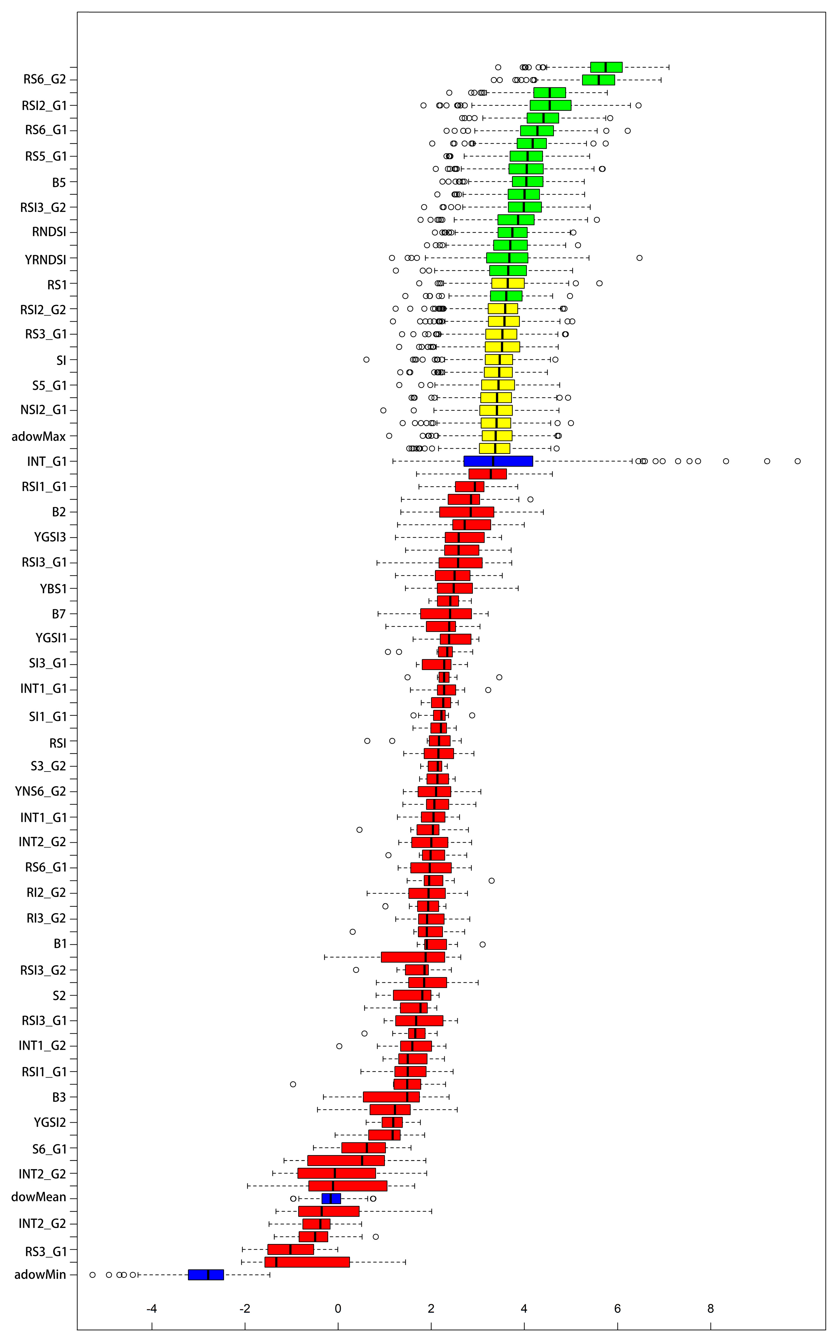 Remotesensing 15 01066 g005