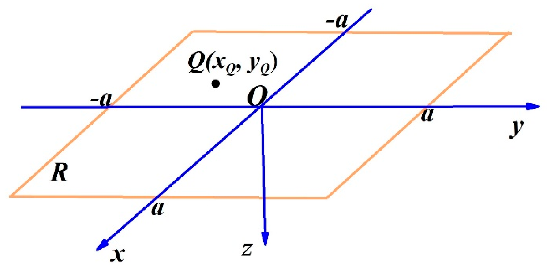 Remotesensing 15 01069 g001