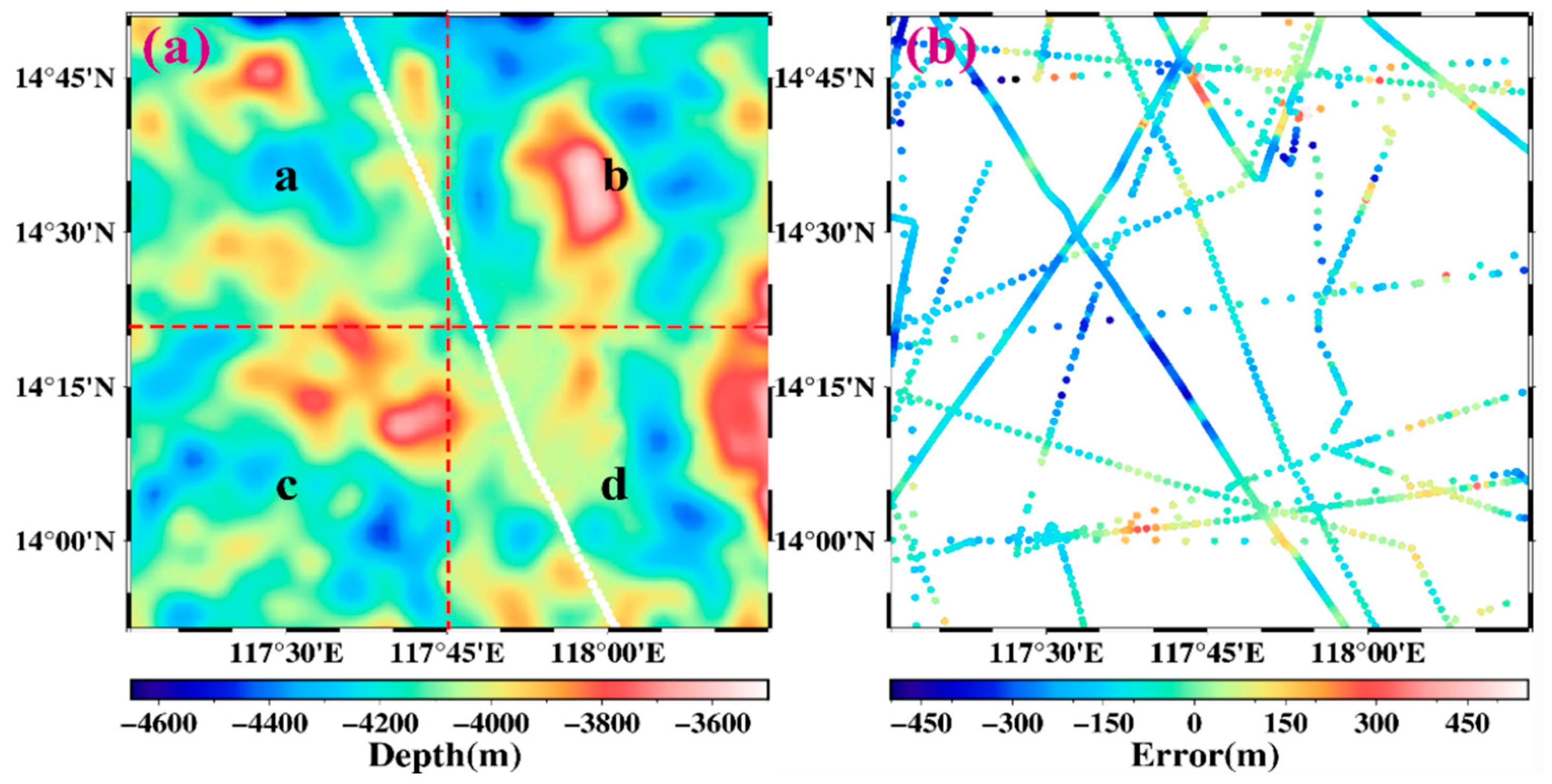 Remotesensing 15 01069 g010