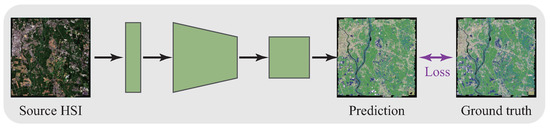 Remotesensing 15 01080 g001