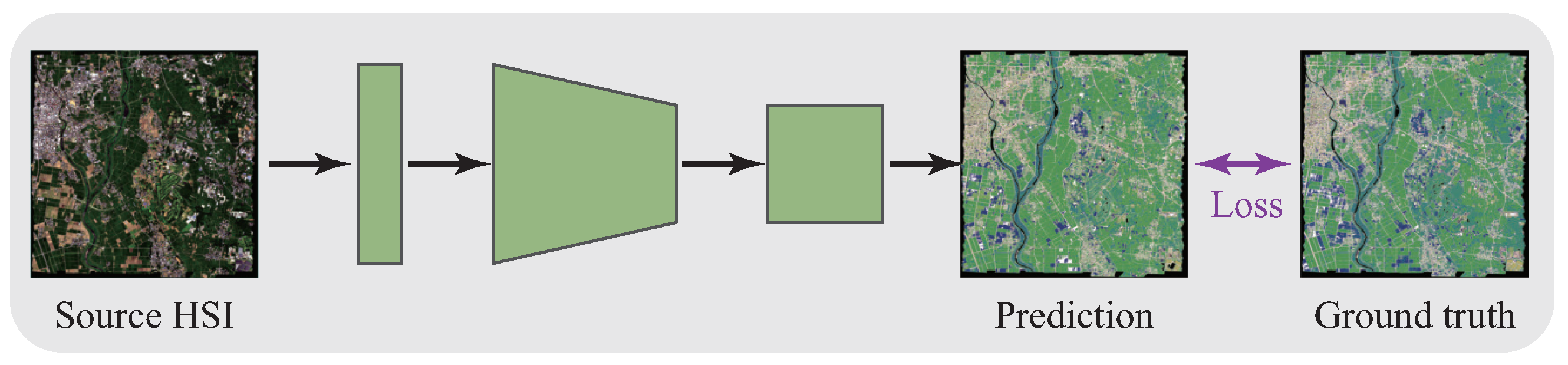 Remotesensing 15 01080 g001 Remotesensing 15 01080 g001