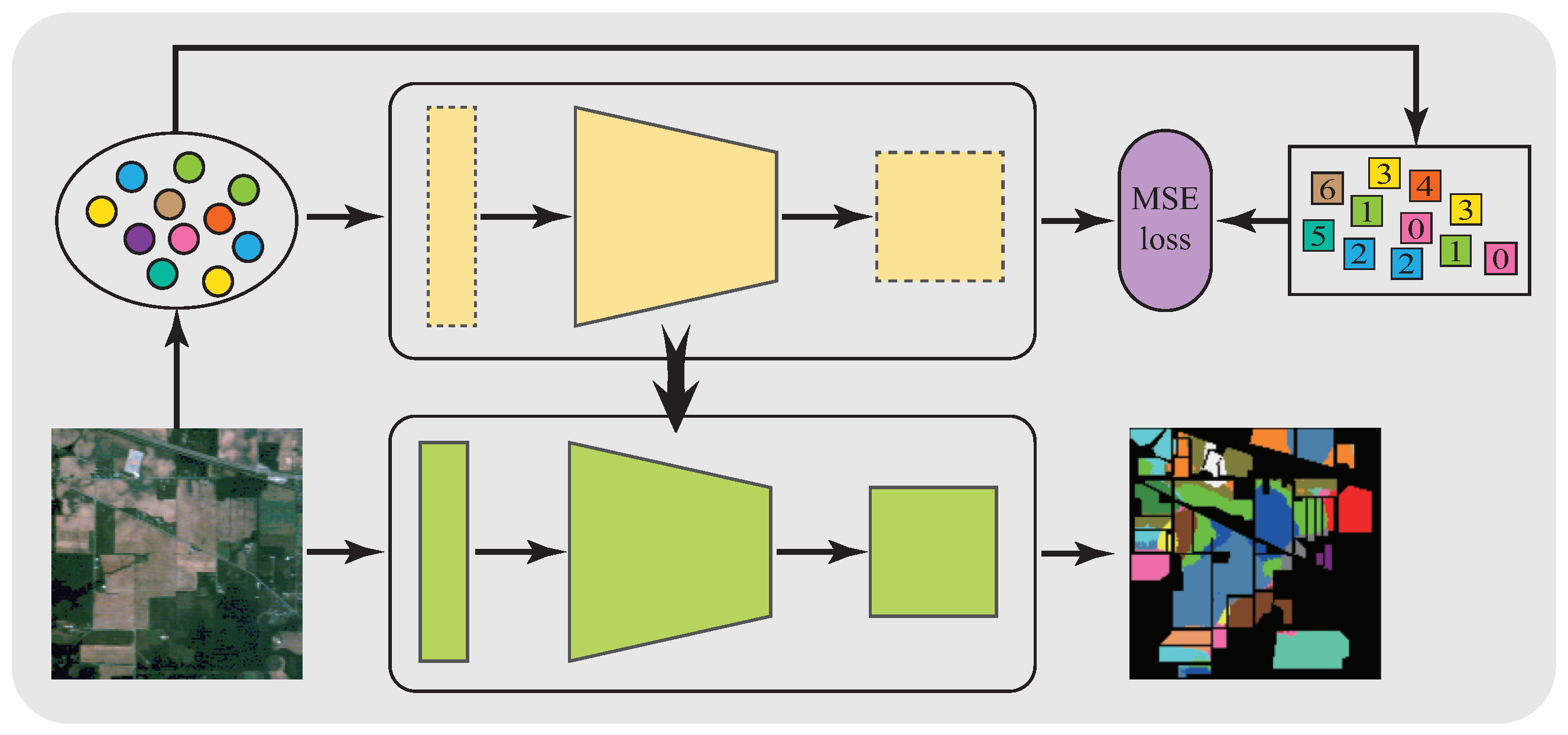 Remotesensing 15 01080 g003 Remotesensing 15 01080 g003
