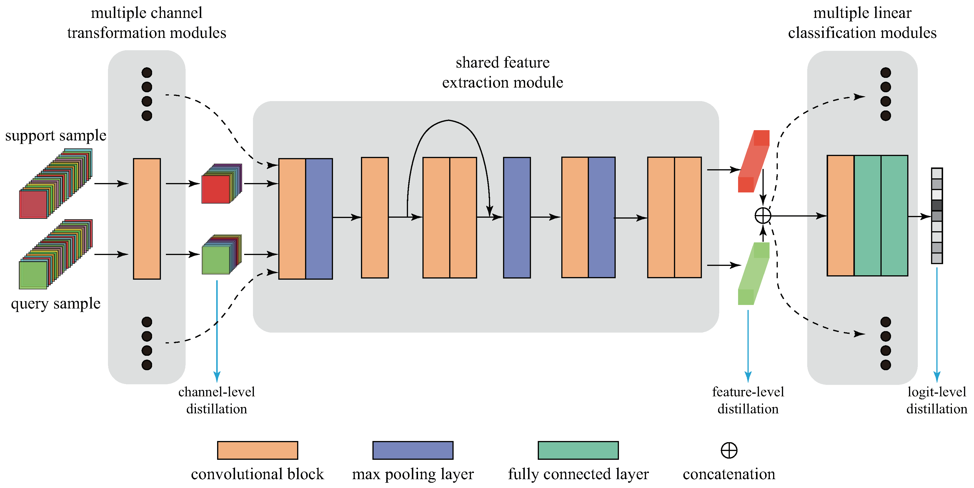 Remotesensing 15 01080 g004 Remotesensing 15 01080 g004