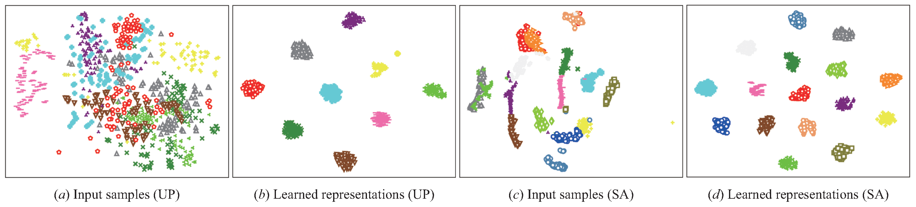 Remotesensing 15 01080 g011 Remotesensing 15 01080 g011