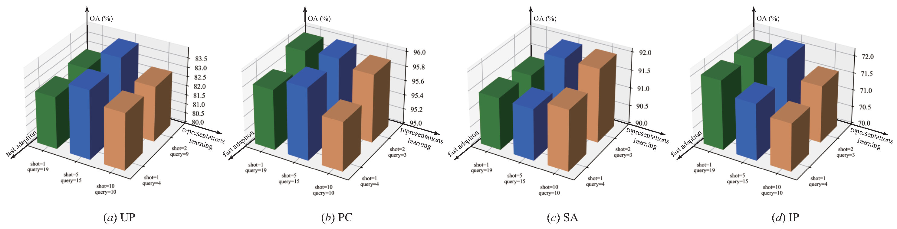 Remotesensing 15 01080 g012 Remotesensing 15 01080 g012