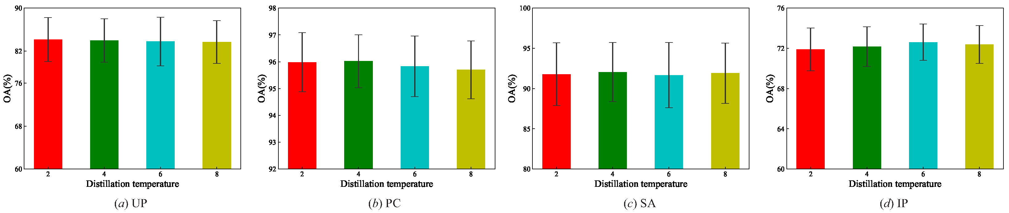 Remotesensing 15 01080 g013 Remotesensing 15 01080 g013