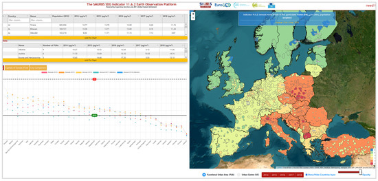 Remotesensing 15 01082 g002