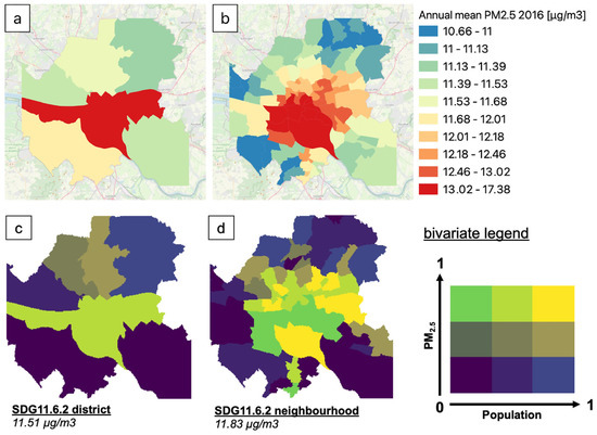 Remotesensing 15 01082 g009