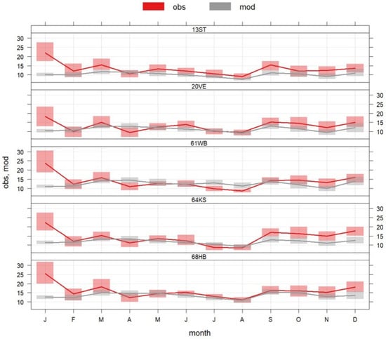 Remotesensing 15 01082 g0a2