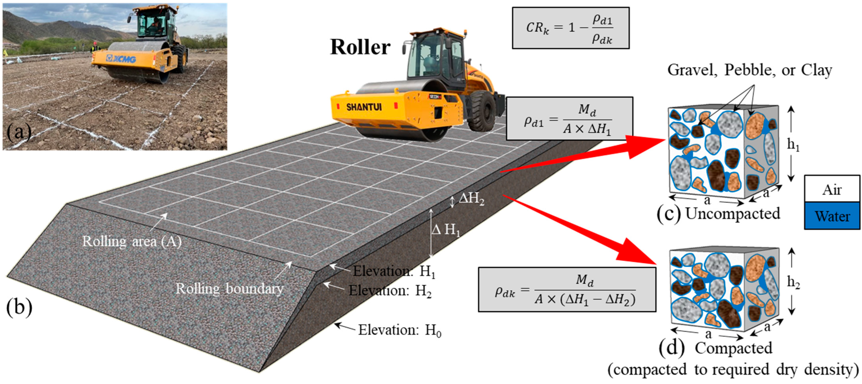 Remotesensing 15 01083 g002