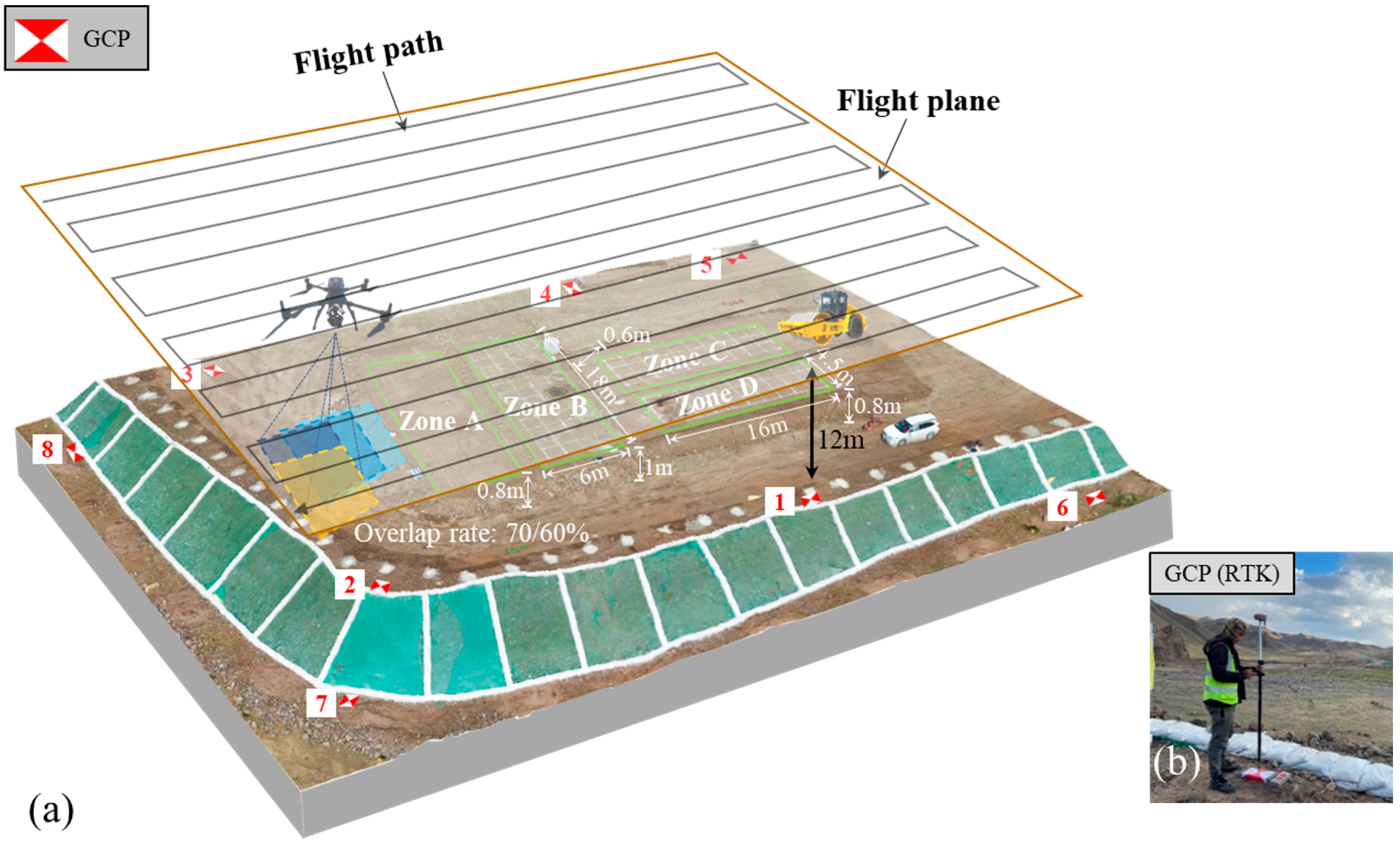 Remotesensing 15 01083 g004