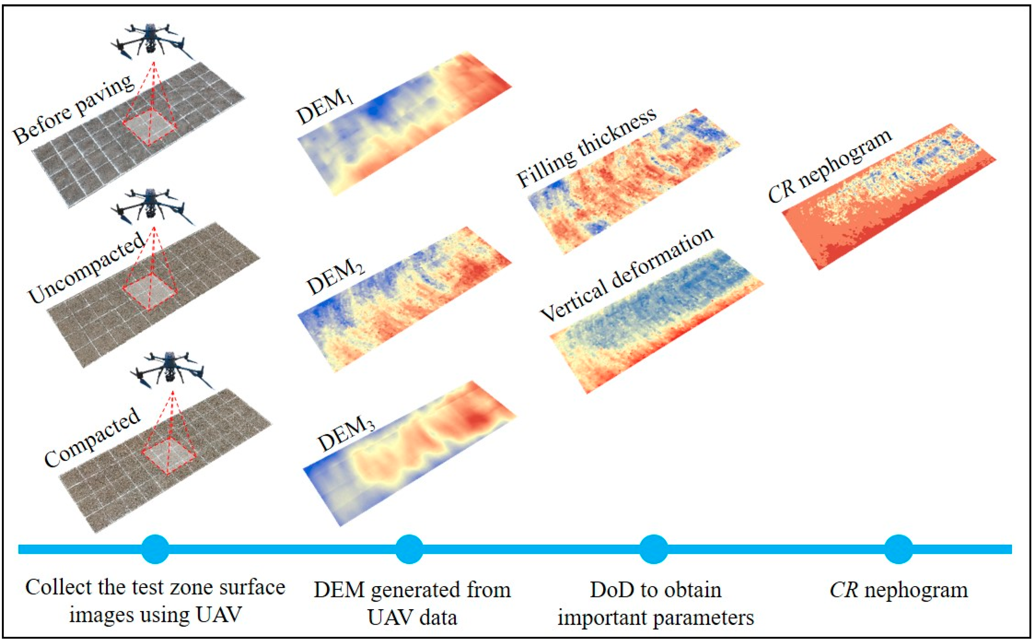 Remotesensing 15 01083 g005