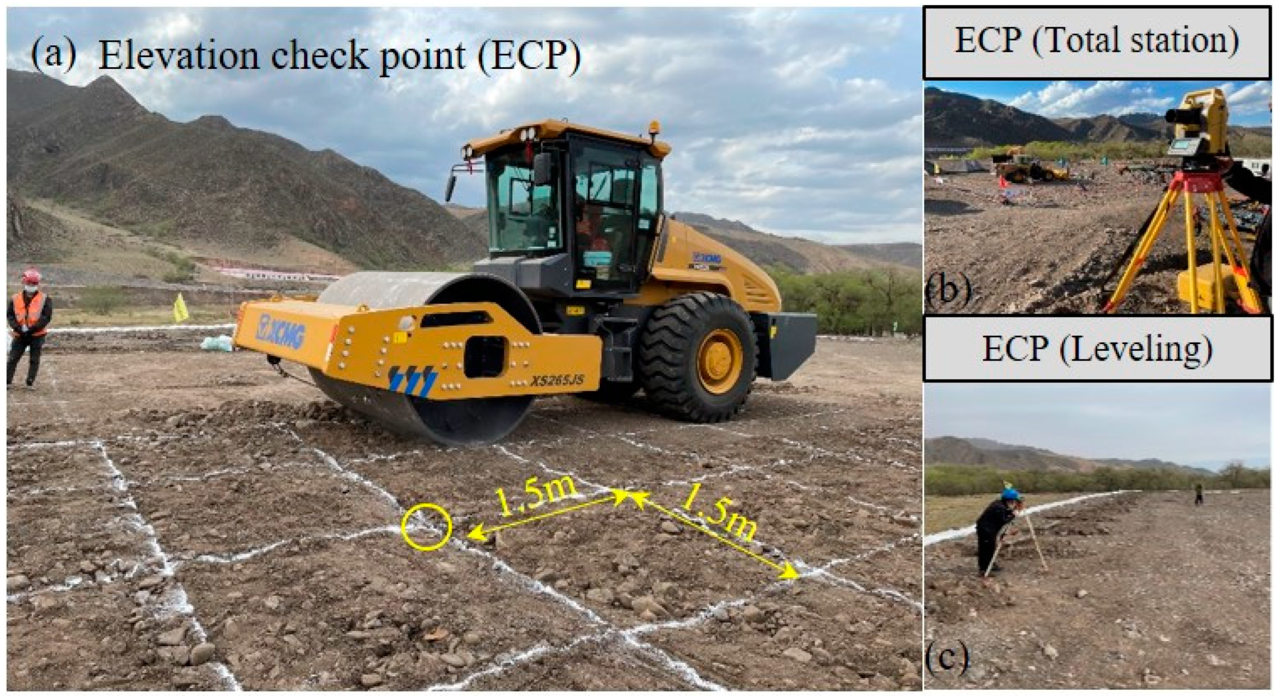 Remotesensing 15 01083 g007