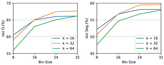 Remotesensing 15 01086 g0a1