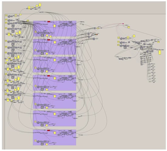 Remotesensing 15 01088 g0a1