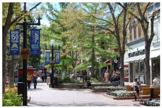 Remotesensing 15 01088 g0a7