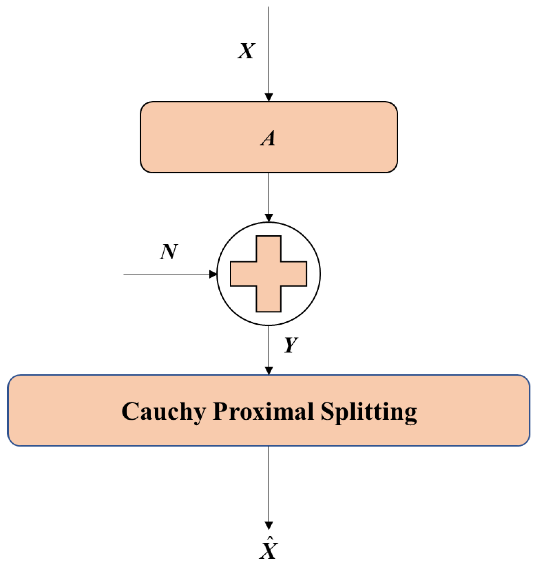 Remotesensing 15 01089 g011