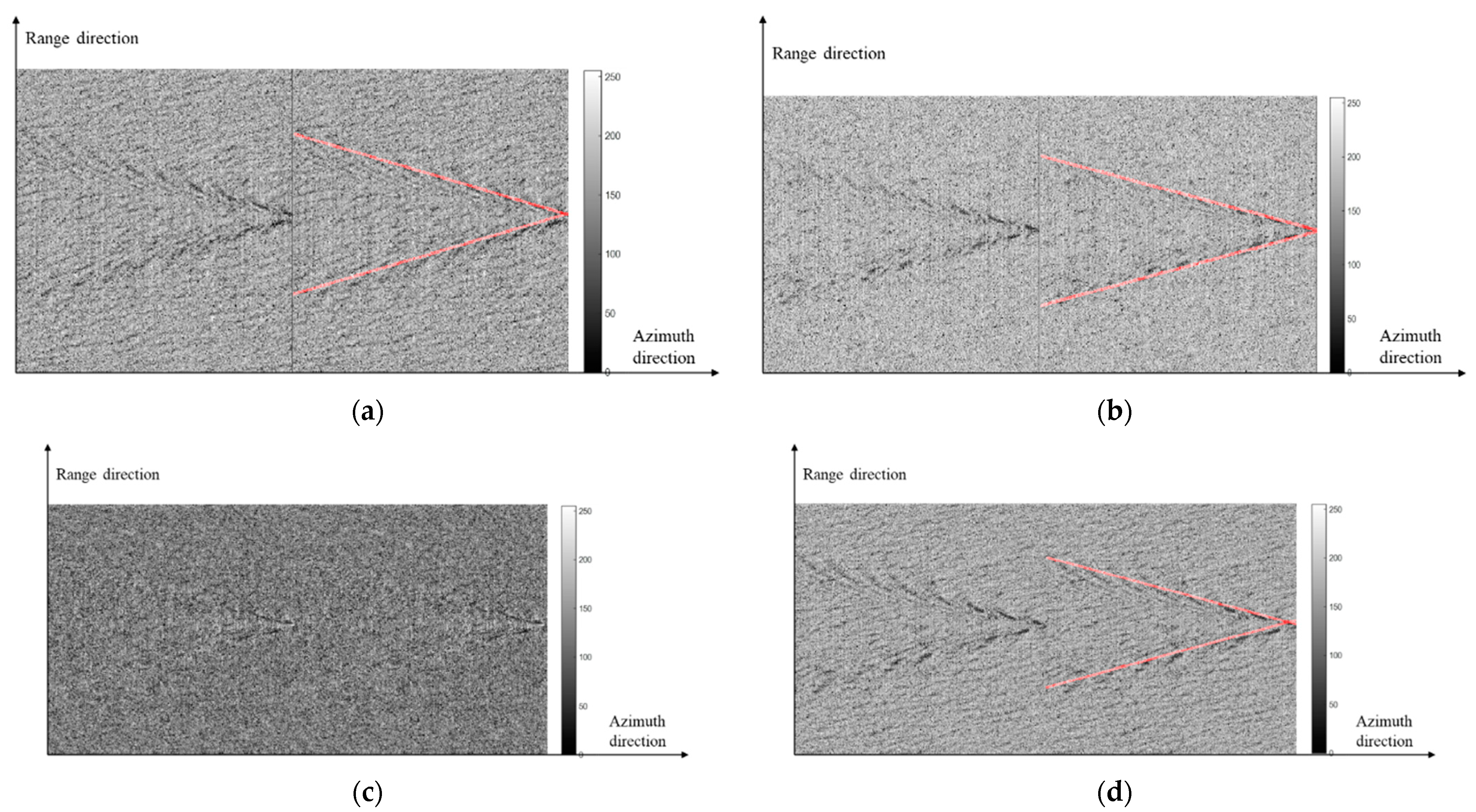 Remotesensing 15 01089 g012