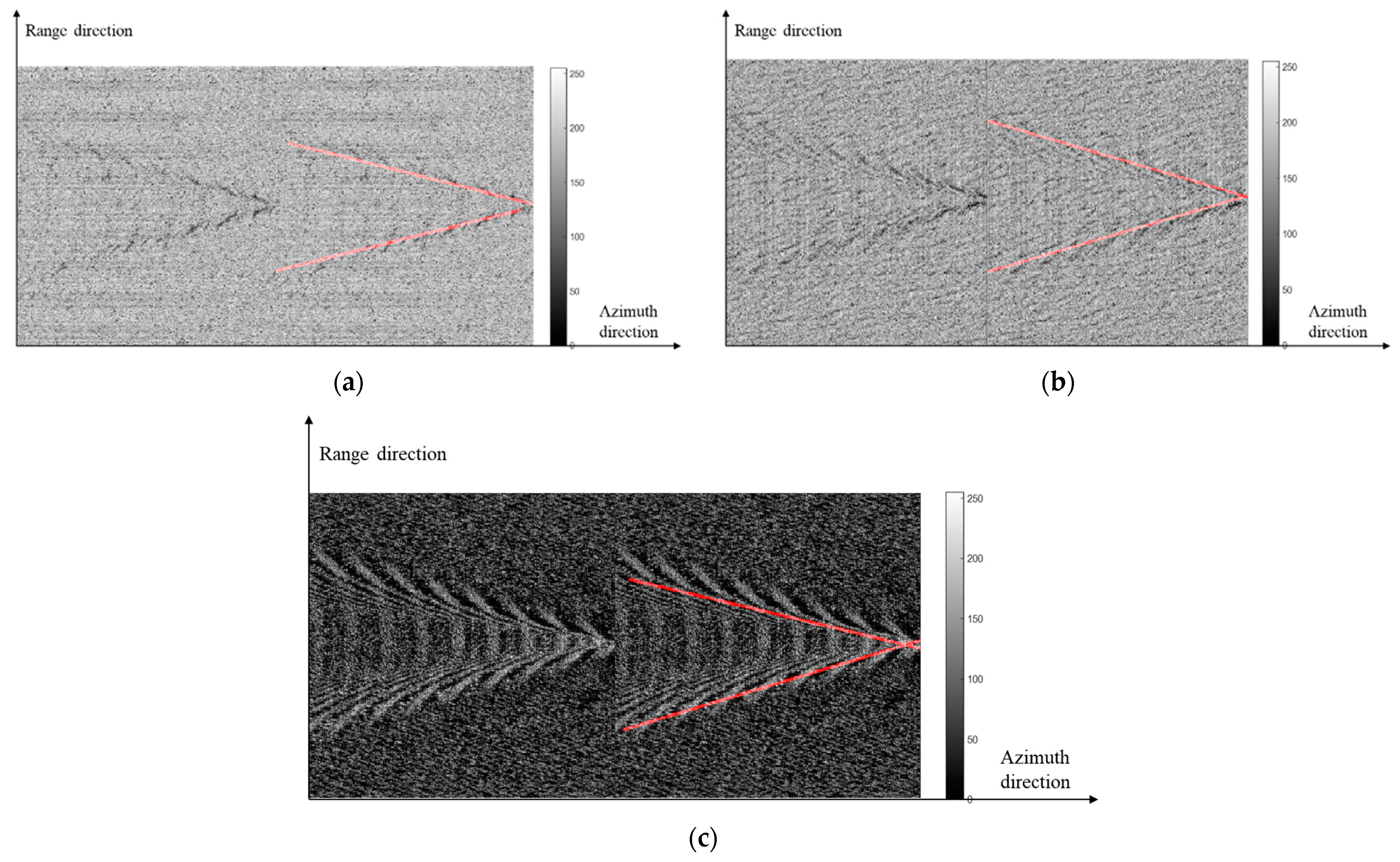Remotesensing 15 01089 g013
