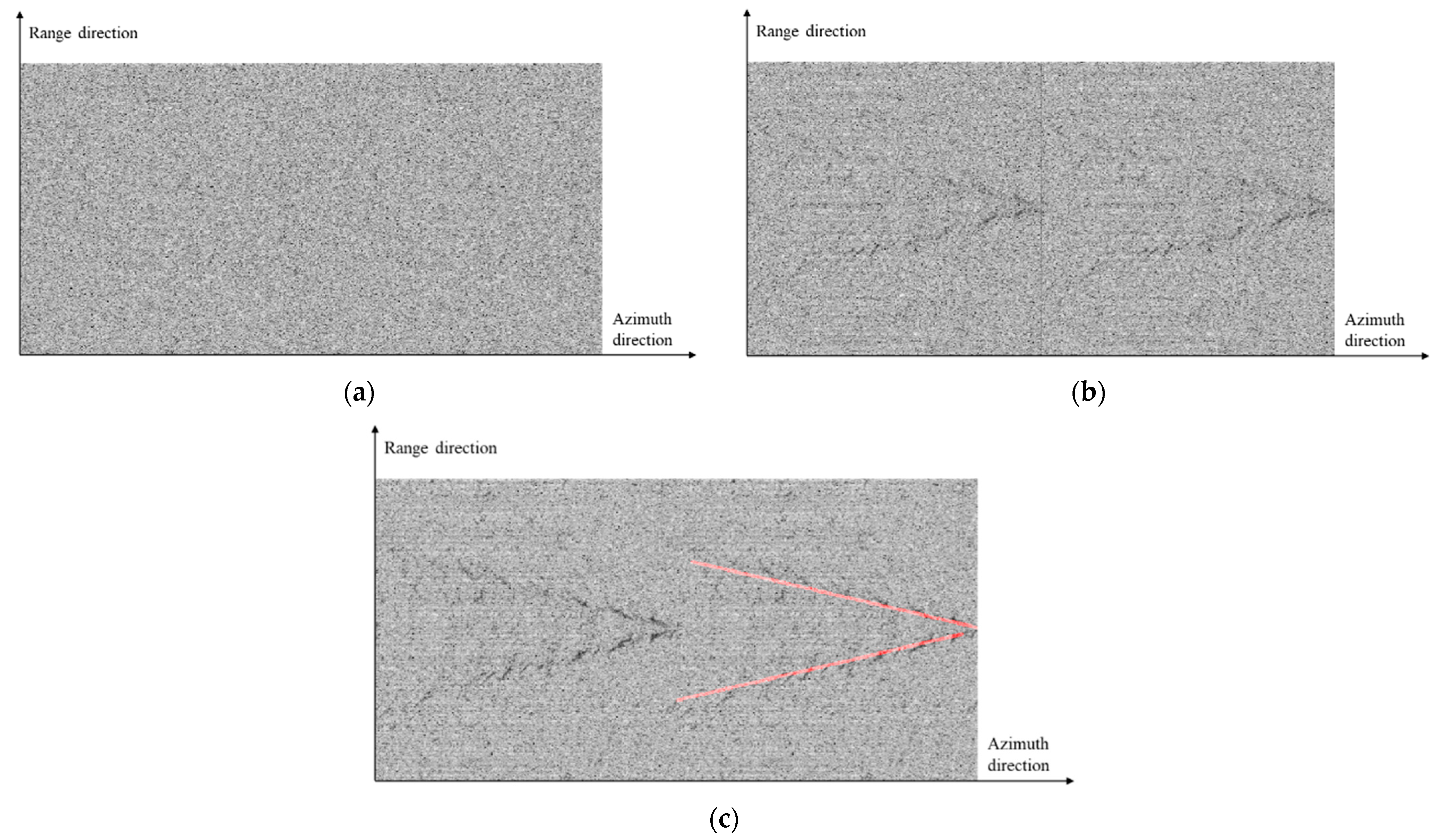 Remotesensing 15 01089 g014