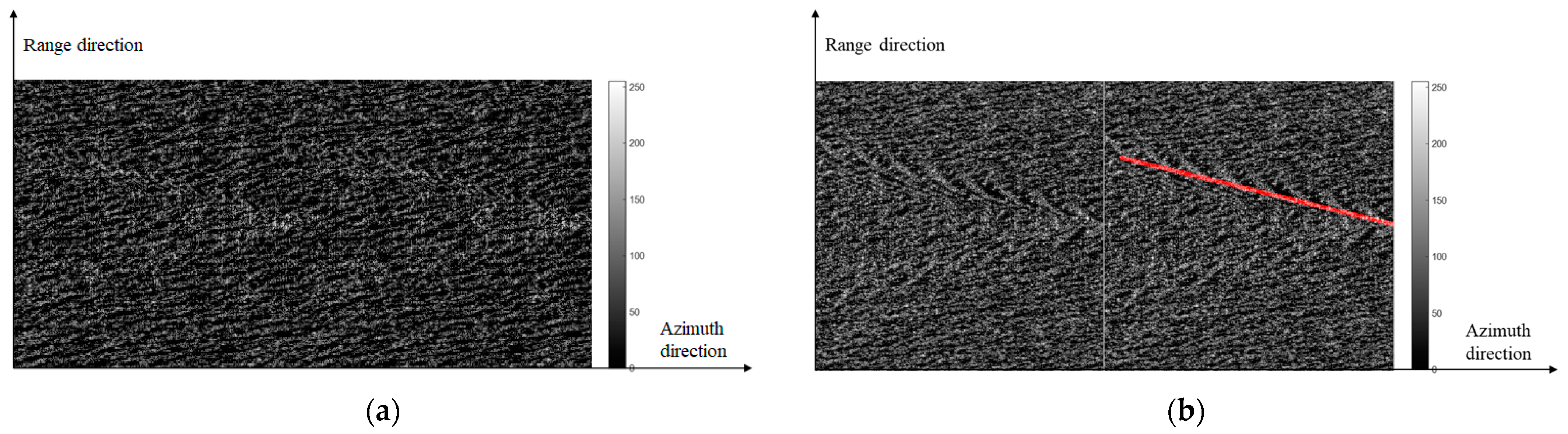 Remotesensing 15 01089 g015a