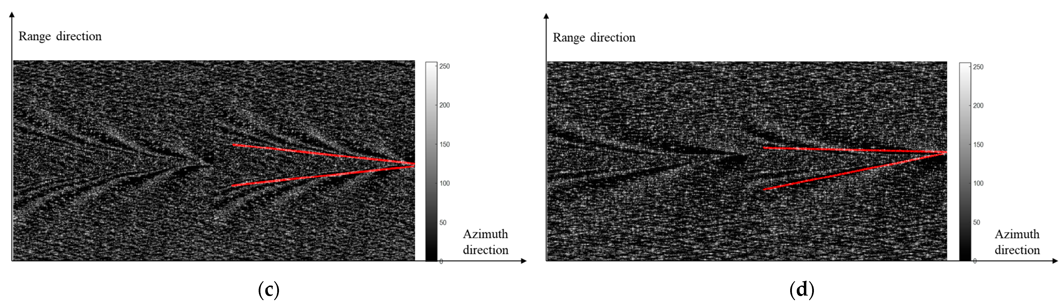 Remotesensing 15 01089 g015b