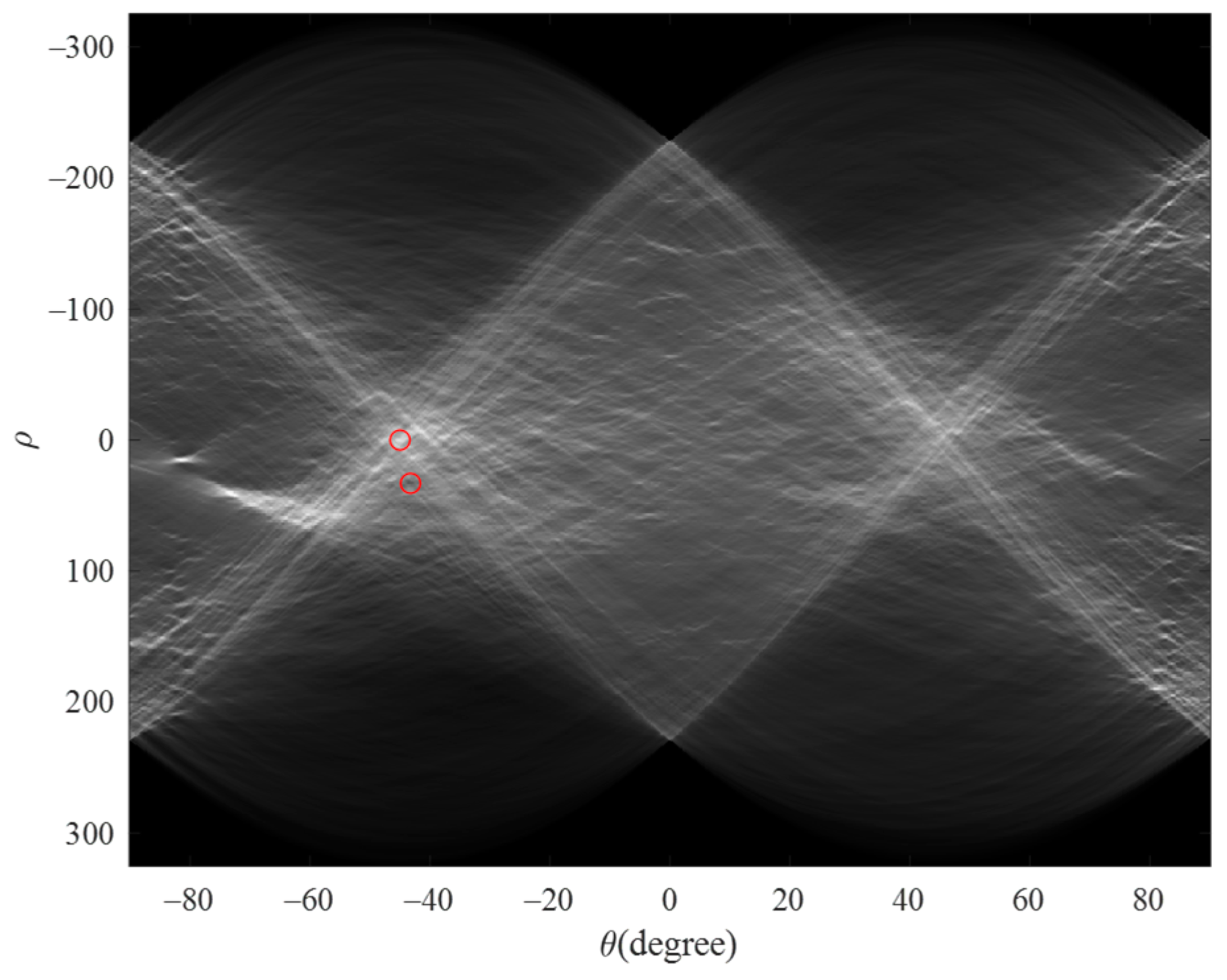 Remotesensing 15 01089 g016