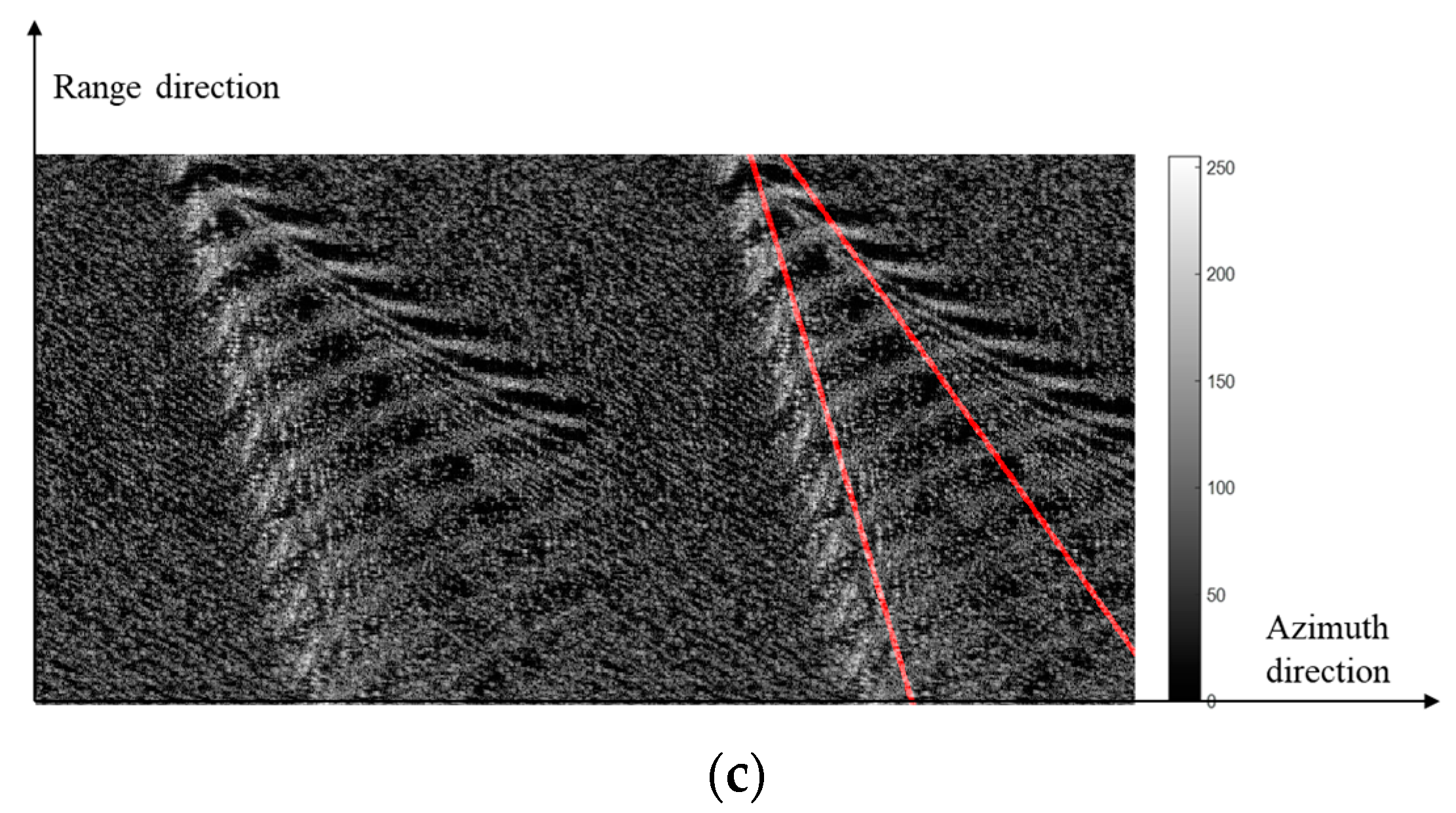 Remotesensing 15 01089 g017b