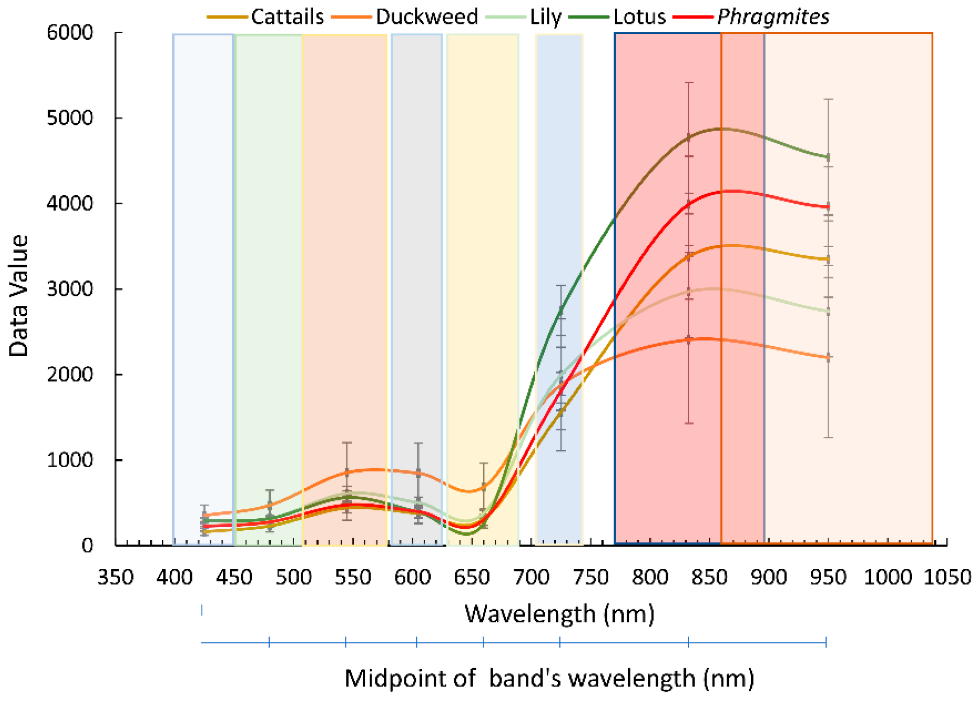 Remotesensing 15 01090 g005 Remotesensing 15 01090 g005